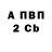 Метадон methadone Anser One